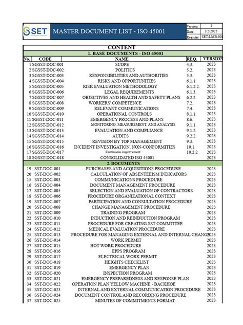 Image result for APA Appendix Example