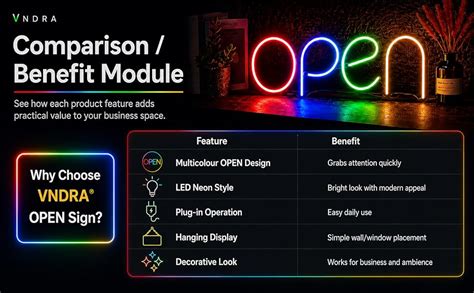 VNDRA® Multicolour OPEN Neon Sign for Shop Window | Bright LED ...