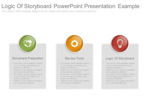 Presentation Format 的图像结果