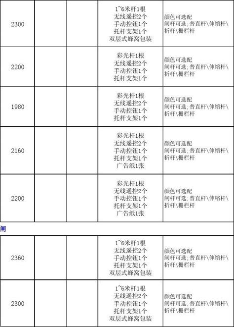 水利水电1000 1000铸铁闸门-新河县宇东水利机械厂