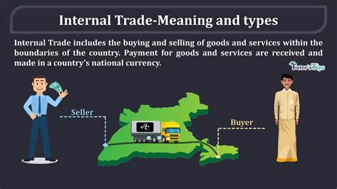 Internal Trade Short Notes 的图像结果