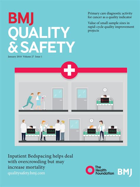 Value of small sample sizes in rapid-cycle quality improvement projects 2: assessing fidelity of ...