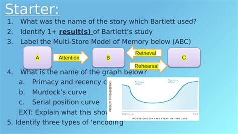 Image result for Reconstructive Memory Experiment