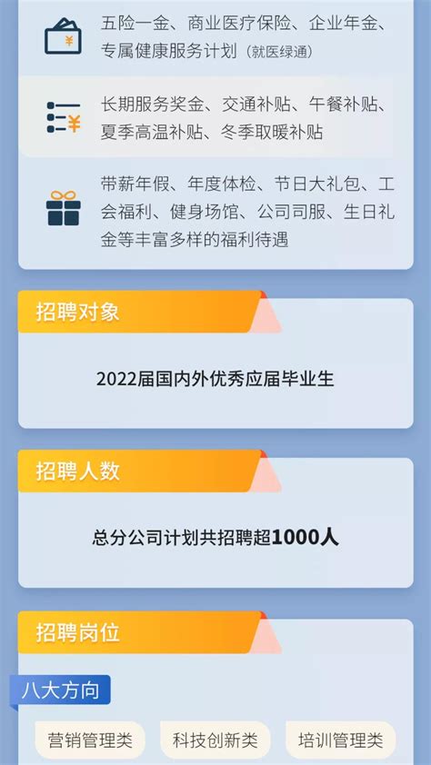 泰康人寿2022年校园招聘 - 名企实习 我爱竞赛网