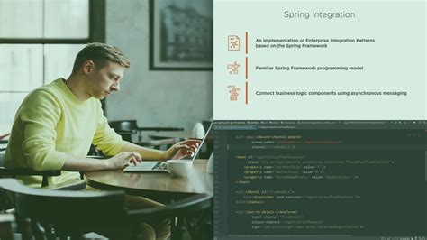 Image result for Angular Spring Integration