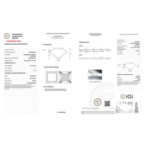 Fancy Princess Cut 1.15 Carat Lab Grown Diamond | SolitaireMart