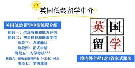 深圳综合评价高的英国低龄留学申请中介排名榜单参考（也可中高考后出国留学）