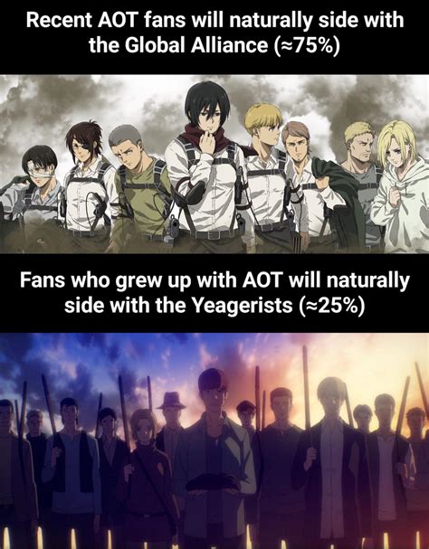 overview for Fuzzy_Breadfruit59