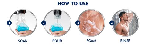 NIVEA Men Body Wash, Active Clean with Active Charcoal, Shower Gel for ...