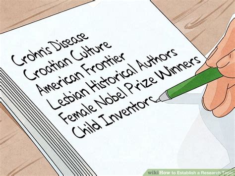 Image result for Overview of the Research Topic Example