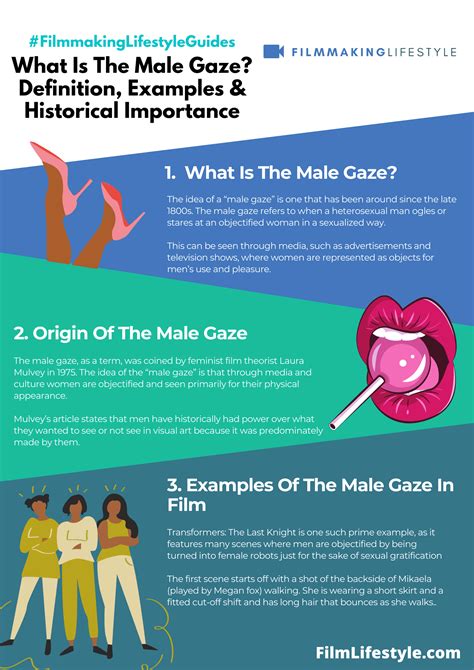 What Is The Male Gaze? Definition, Examples & Historical Importance