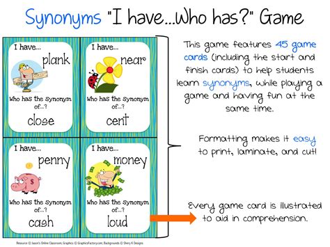 Synonyms I Have Who Has Game | Made By Teachers
