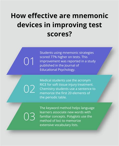 Mnemonic Devices 101: Simple Tricks for Better Recall - Optimal Brain ...