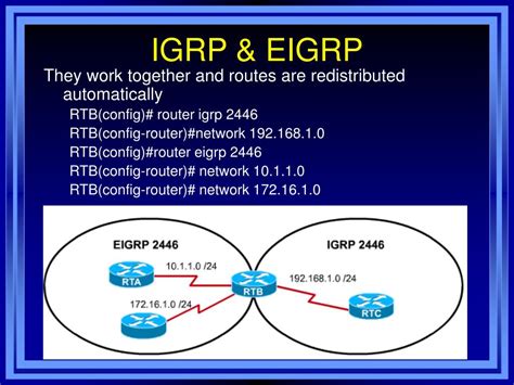 Image result for Eigrp Dual Algorithm