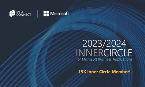 mcaConnect 的图像结果