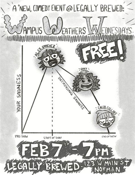 Wampus Weathers Wednesdays - The Feb. 7th Debut!, Legally Brewed ...