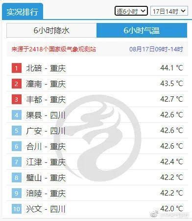 上海居民用水电的电价是多少（上海民用水电价格）_拉美贸易经济网