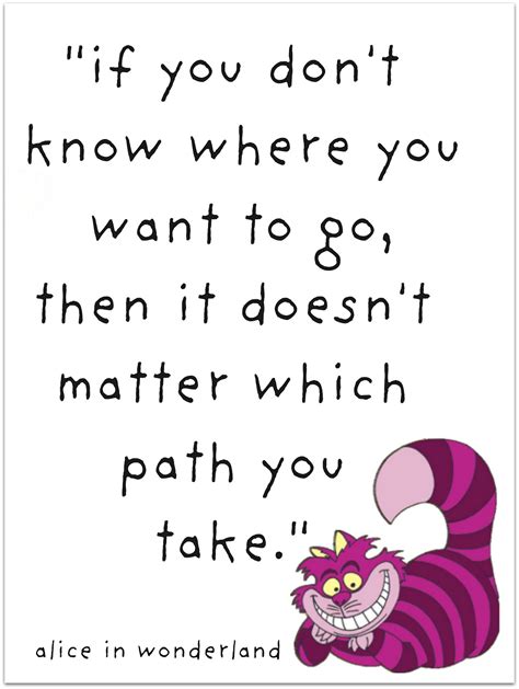 Cheshire Cat Quotes. QuotesGram