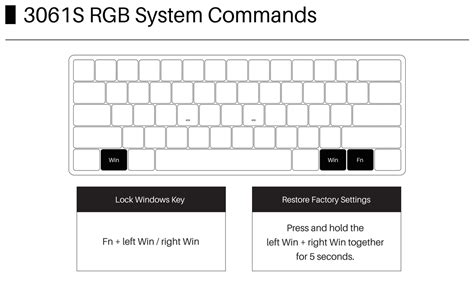 Buy AKKO 3061S Tokyo R2 Mechanical Keyboard 61 Keys Wired Gateron ...
