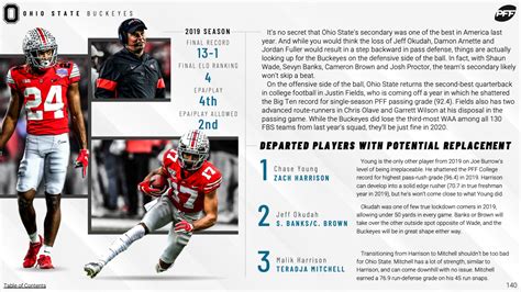 PFF Partners With Mcillece Sports to Expand Data Capabilities in College Football