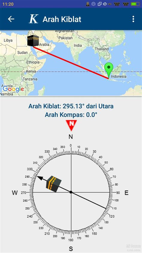 Kompas Arah Kiblat – newstempo
