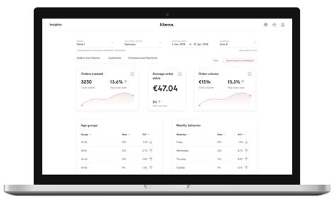 Klarna Payments - WooCommerce