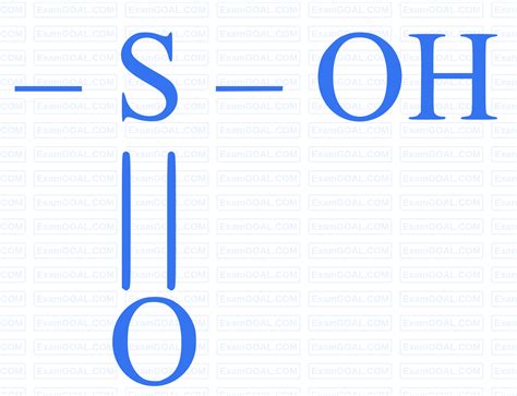 JEE Main Basics of Organic Chemistry Practice Questions With Solutions
