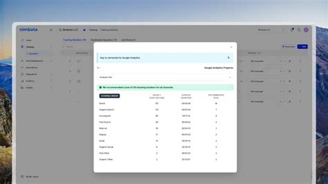 Image result for PPC Call Tracking