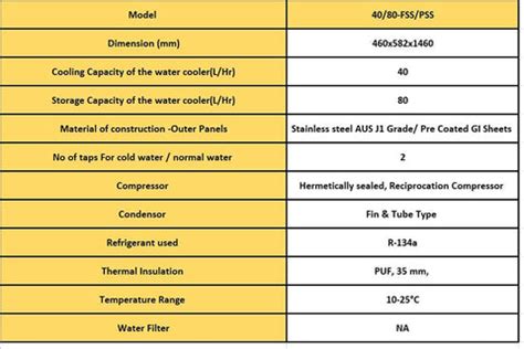 Voltas Steel Normal and Cold Water Cooler, 40/80 FSS, Storage Capacity ...
