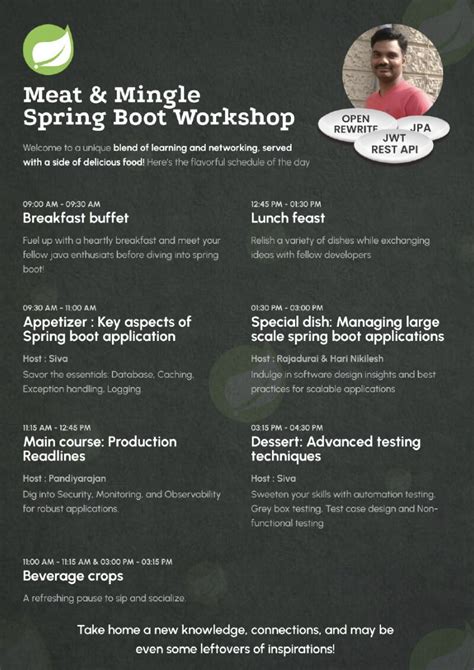 Image result for Java Spring Boot Tamil