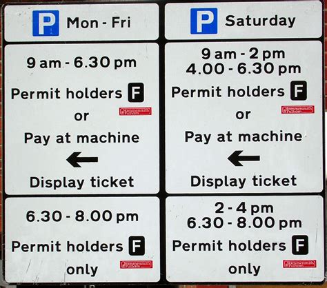 Shepherd's Bush Blog: Visitor Parking Permits To Change on 1 May