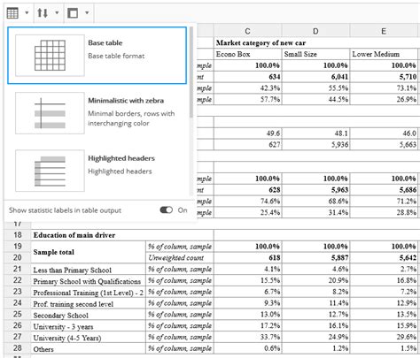 Sample API Format-Table 的图像结果