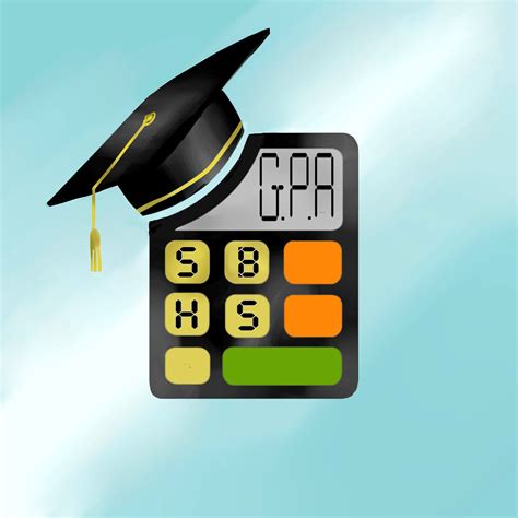 GPA Calculator