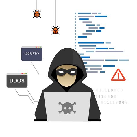 Image result for Hacker Coding