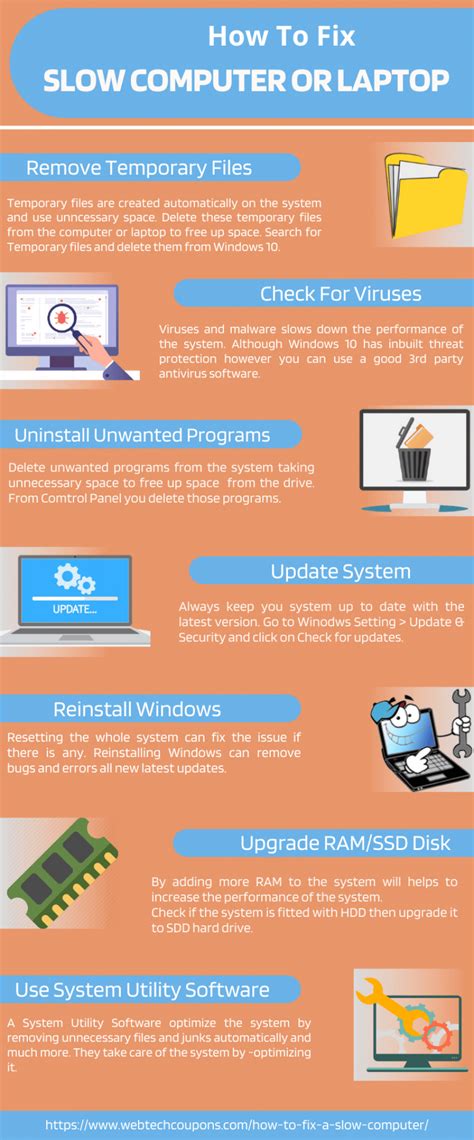 Image result for Slow Computer Windows 7