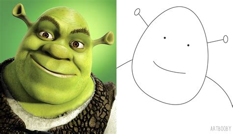 How To Draw Meme Shrek