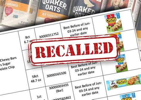 Major Food Recall: Quaker Brand Granola Products & Snacks | The South ...
