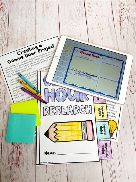 Genius Hour in Elementary — Poet Prints Teaching