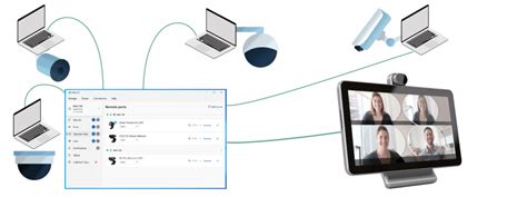 Image result for Visual Studio .NET USB Camera