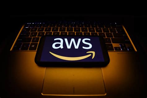 Image result for AWS Messaging Service