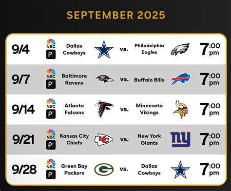 Atlanta Falcons vs. Minnesota Vikings | Sugar Mouse