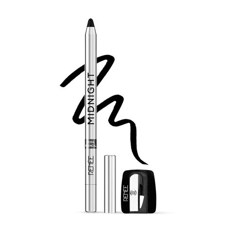 Renee Cosmetics - Reinventing Beauty