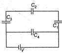 Figure given below shows a network of four capacitors of capacitance ...