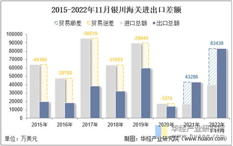 2020年中国国内生产总值（GDP）及三大产业增加值统计分析「图」_华经情报网_华经产业研究院
