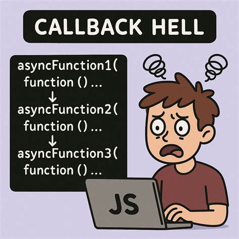 Image result for Callback Valid in JavaScript