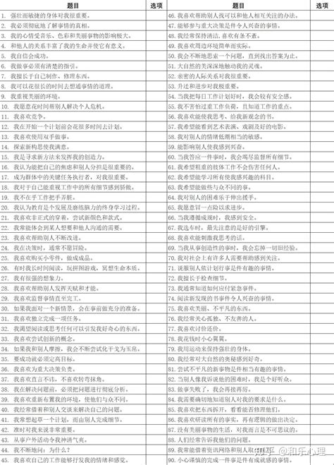 你的抑郁，90%可以靠食物改善 - 知乎