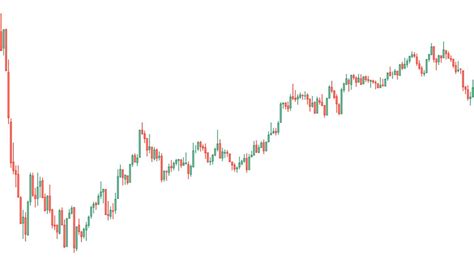 Image result for Object Pattern Detection Example