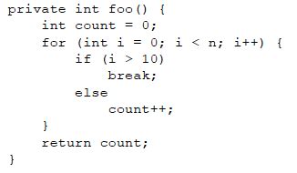 Code Complexity Analysis Tools 的图像结果