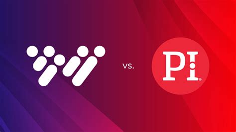Pi Index Vs W Index