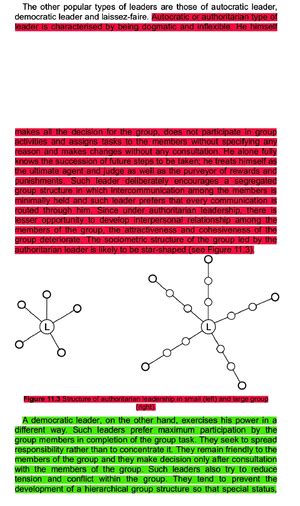 Synthesis of nanometerial - Chemical method - Synthesis of nano ...